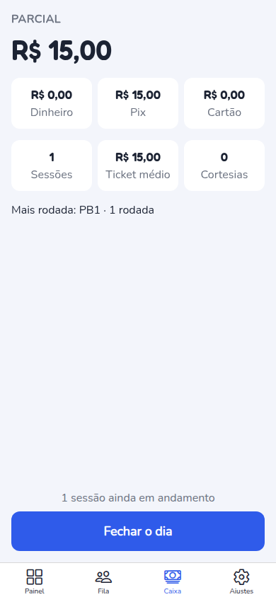 Resumo do caixa e fechamento do dia